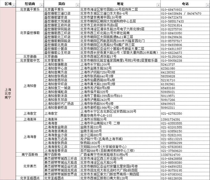 s36沙龙会管乐夏季以旧换新促销活动